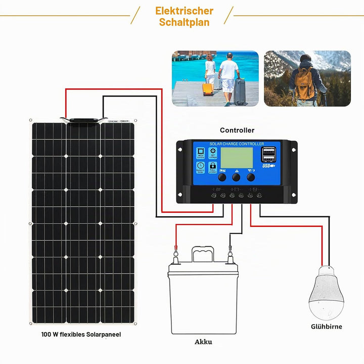 100Watt Flexible Solar Panel Tragbare 18V Monokristallines Solarmodul hocheffiziente Solarpanels sin
