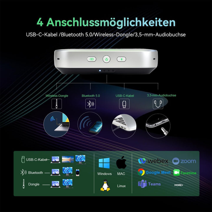 4K-Konferenzraum-Kamerasystem, KI-Autotracking 4K-PTZ-Kamera mit 3-fachem optischem Zoom, 92°-Weitwi