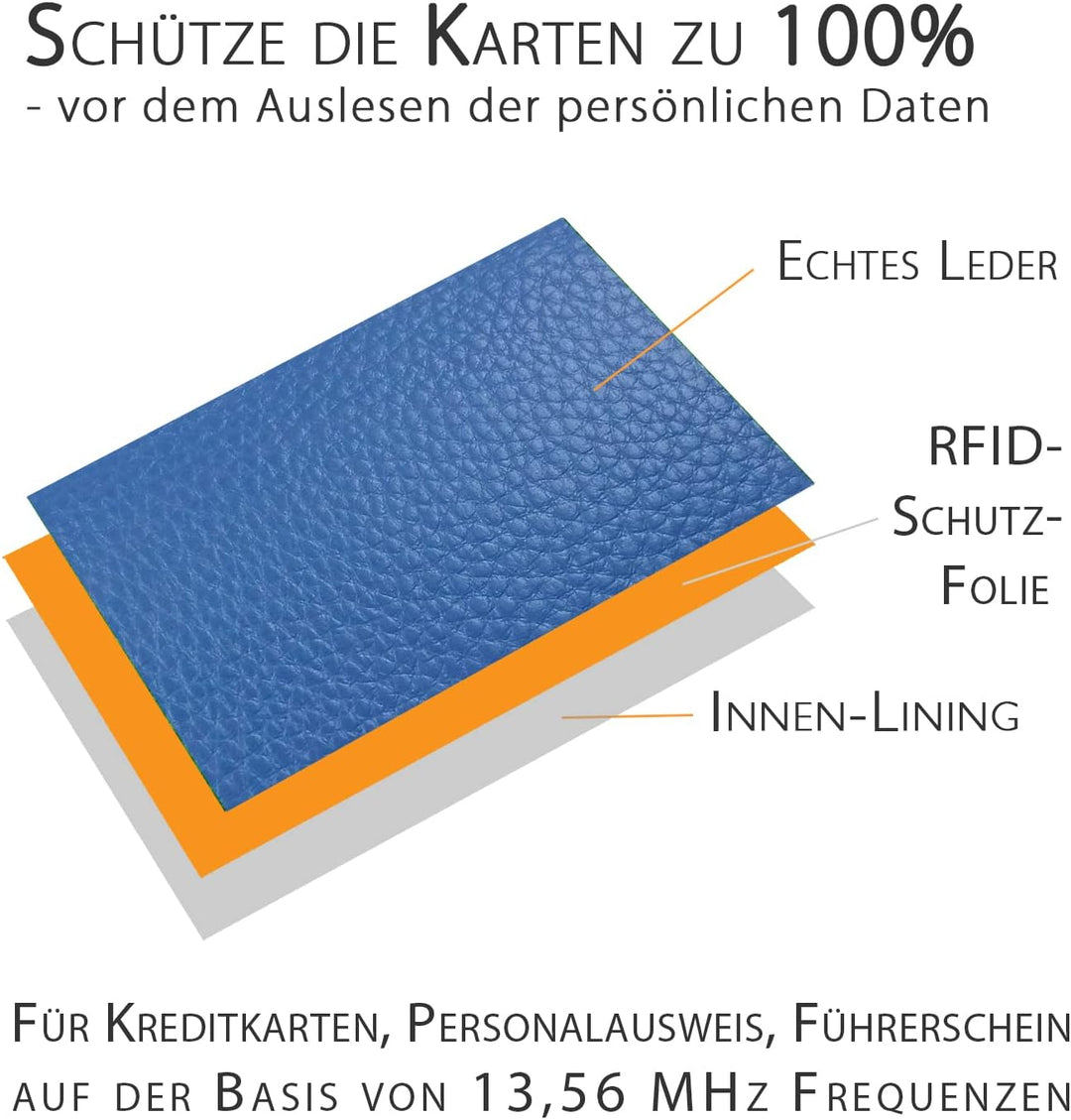 Mini Portemonnaie Damen mit Münzfach, Reise Geldbeutel, klein viele Fächer, Leder blau, RFID Blocker