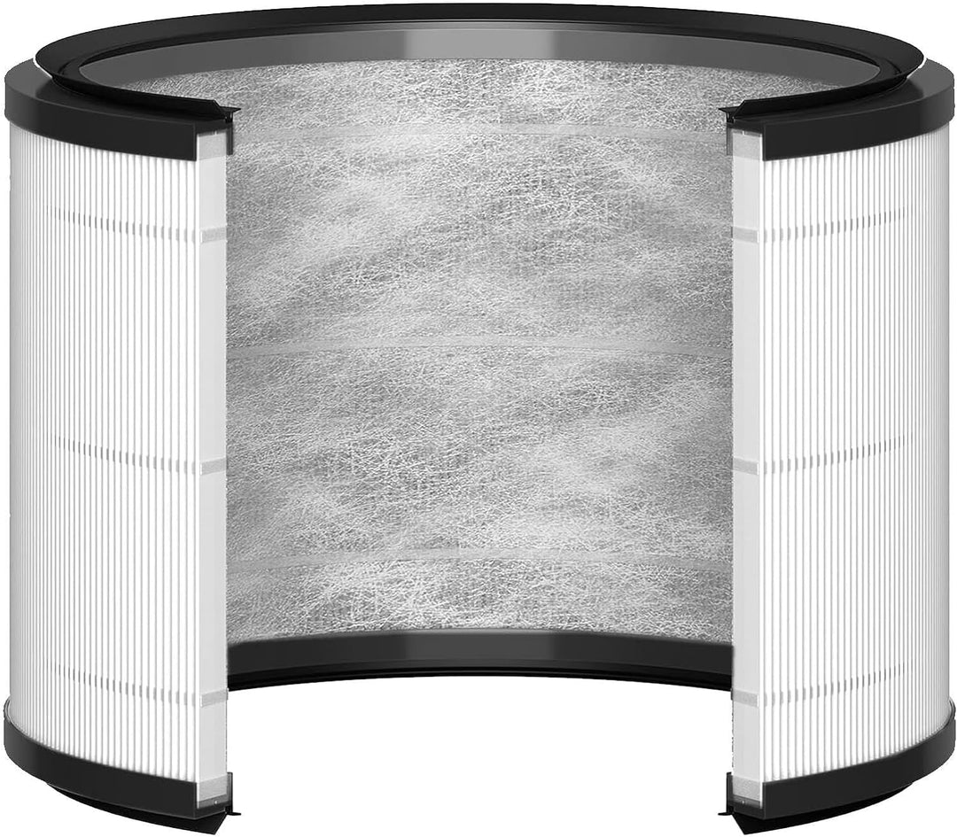 Dyson EVO Ersatzfilter (für den Pure Cool Link Tisch-Luftreiniger und Hot und Cool Link Luftreiniger