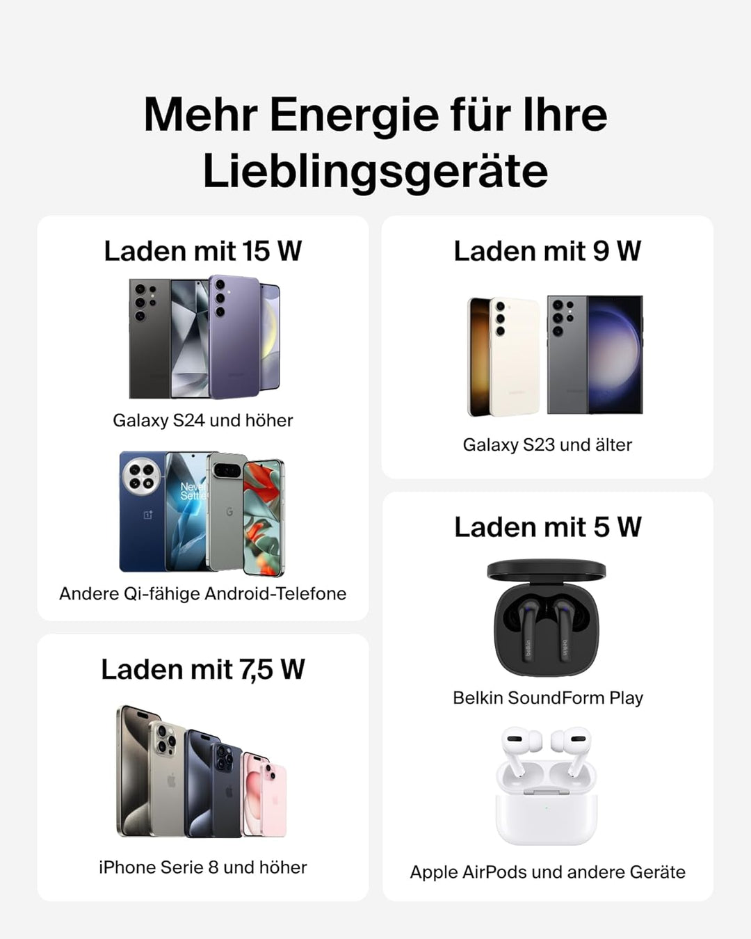 Belkin Kabelloses Ladepad (15 W) – Qi Ladegerät, Qi Ladestation für Apple iPhone 16, iPhone 15/14/13