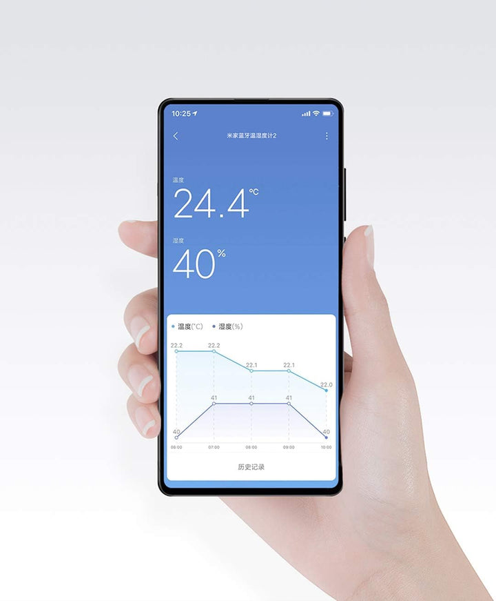 Xiaomi Mi Temperature and Humidity Monitor 2 Monitor zur Kontrolle der Temperatur und der Feuchtigke