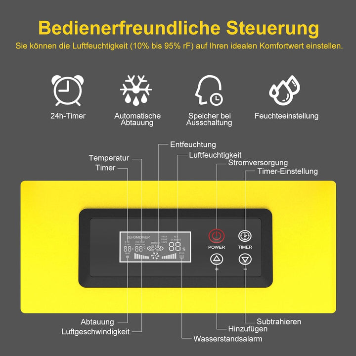 Bautrockner Luftentfeuchter Keller 30 L/Tag - Fläche 90 m²/230 m³ - 24Hr Timer Innenbereich Trocknun