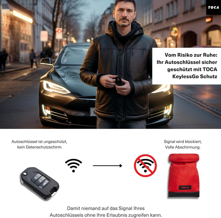 TOCA Keyless Go Schutz - Faraday Bag Autoschlüssel mit RFID Blocker, No Signal Sleeve Schlüsselschut