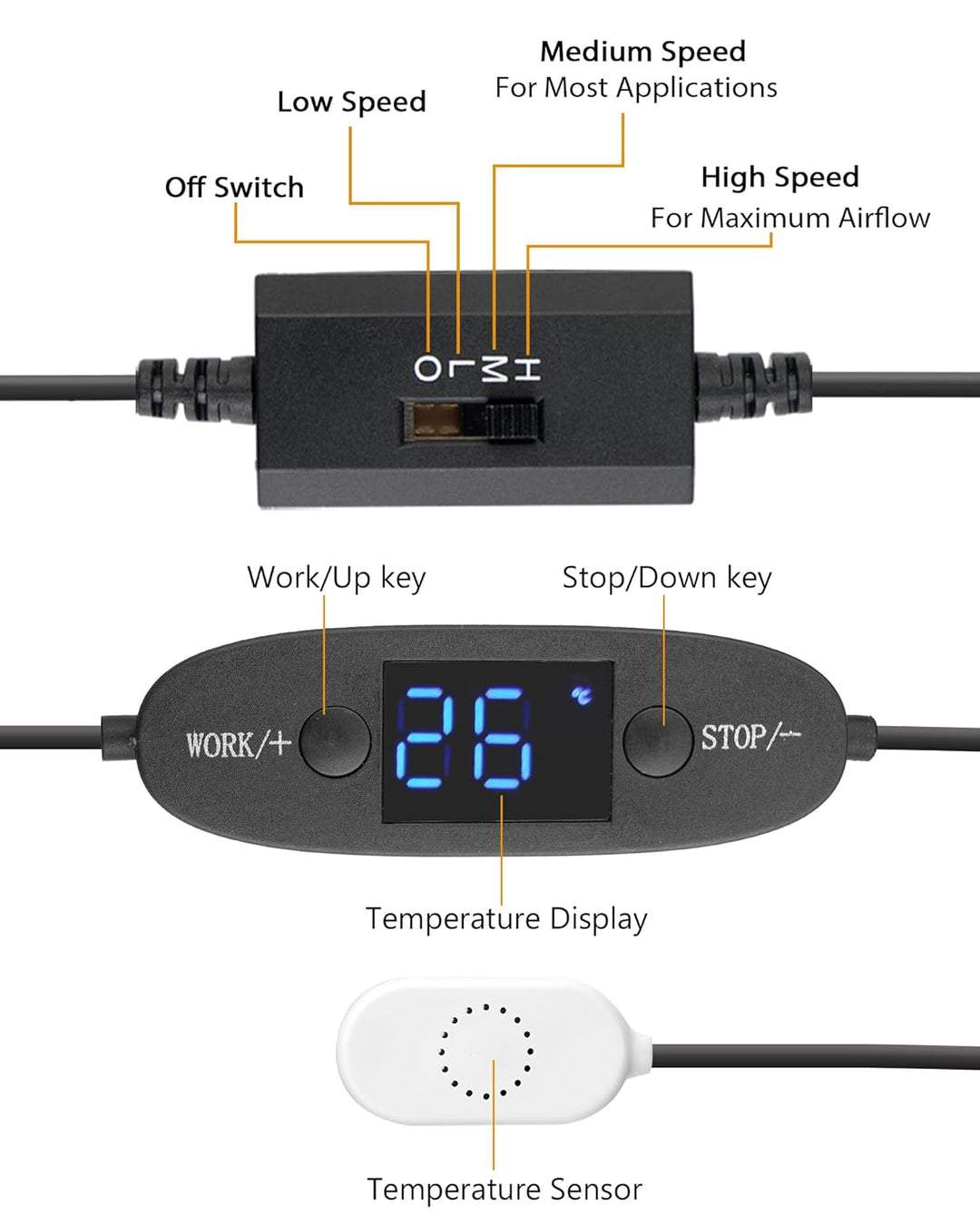 Digitalanzeige temperaturgesteuertes leises Lüftersystem, | USB-Lüfter, 5V-Lüfter mit modernem gebür
