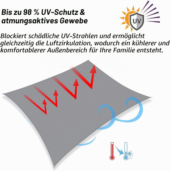 Sonnensegel Dreieckig Wasserdicht 4x4x4m Sonnenschutz Wasserabweisend PES Polyester Dreieck Segel mi