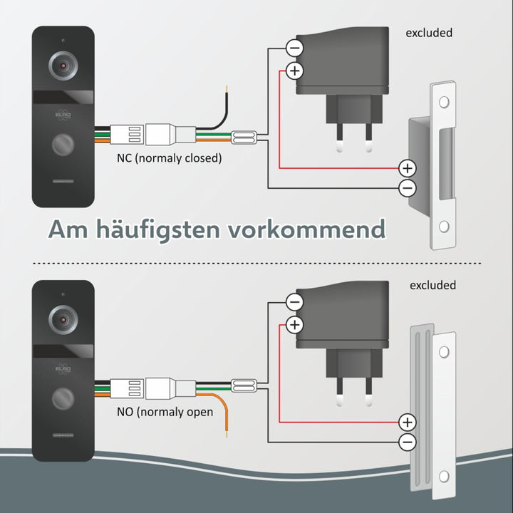 ELRO PRO PV40 Full HD Video-Türsprechanlage mit Farbbildschirm-Mit Voicemail-13 Klingeltöne-Modernes
