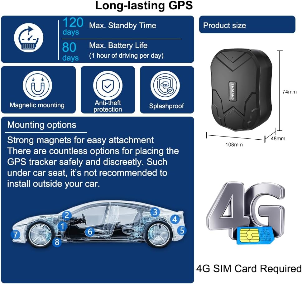 TKMARS TK905B 4G GPS Gerät, Diebstahlschutz Mehrere Alarme Tracker mit Echtzeit Ortung, 10000mah-Akk