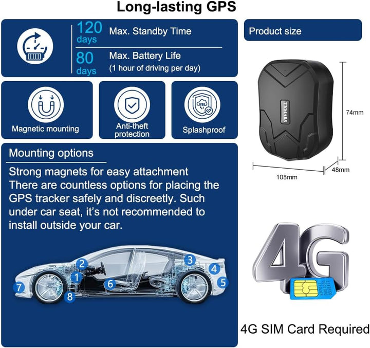 TKMARS TK905B 4G GPS Gerät, Diebstahlschutz Mehrere Alarme Tracker mit Echtzeit Ortung, 10000mah-Akk