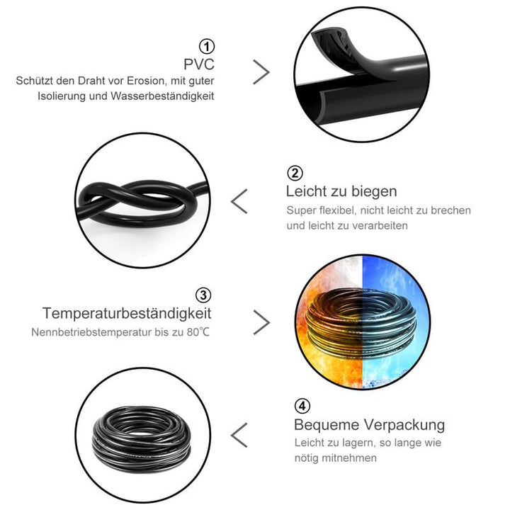 30 Meter 16AWG 3x1,5mm² Elektrischer Draht, 3 Adrig Kabel Erdkabel 5V/12V/24V Stromkabel Verzinntes