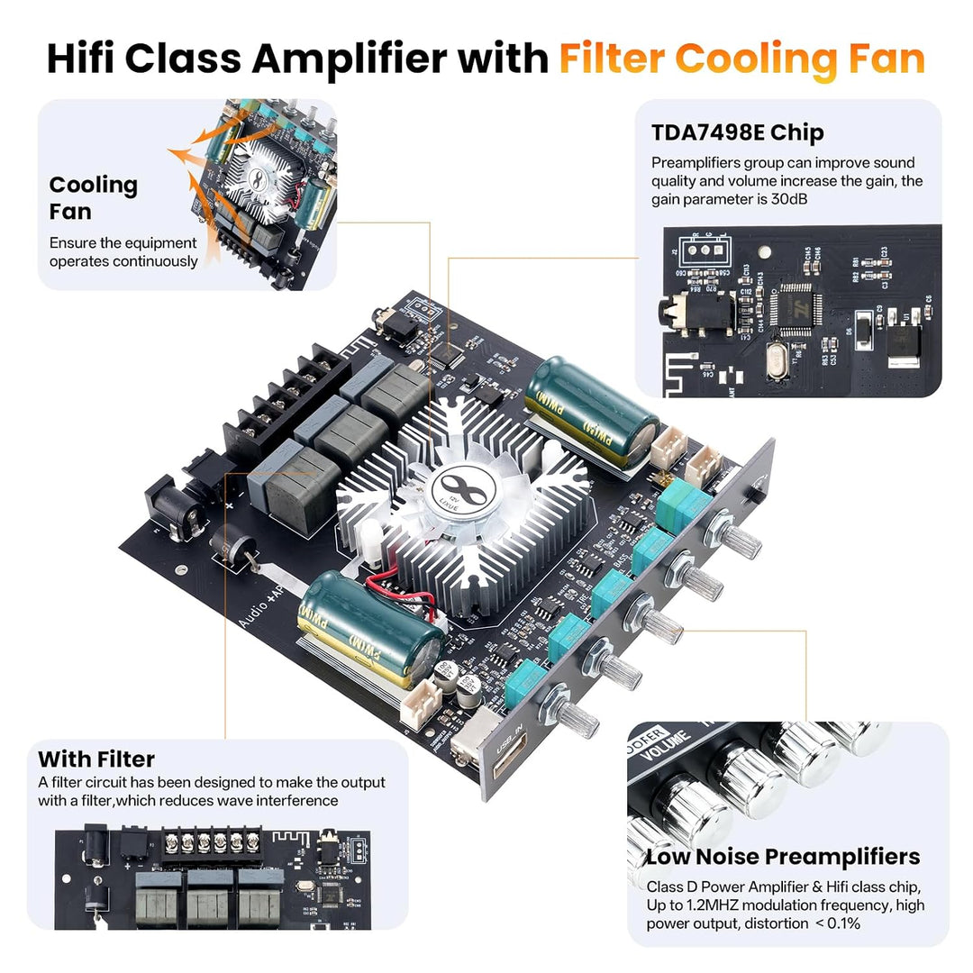 ZK-HT21 HiFi Verstärker mit Bluetooth Mini Stereo-Audioverstärker 2.1 Kanal 160W x 2 + 220W Stereo M