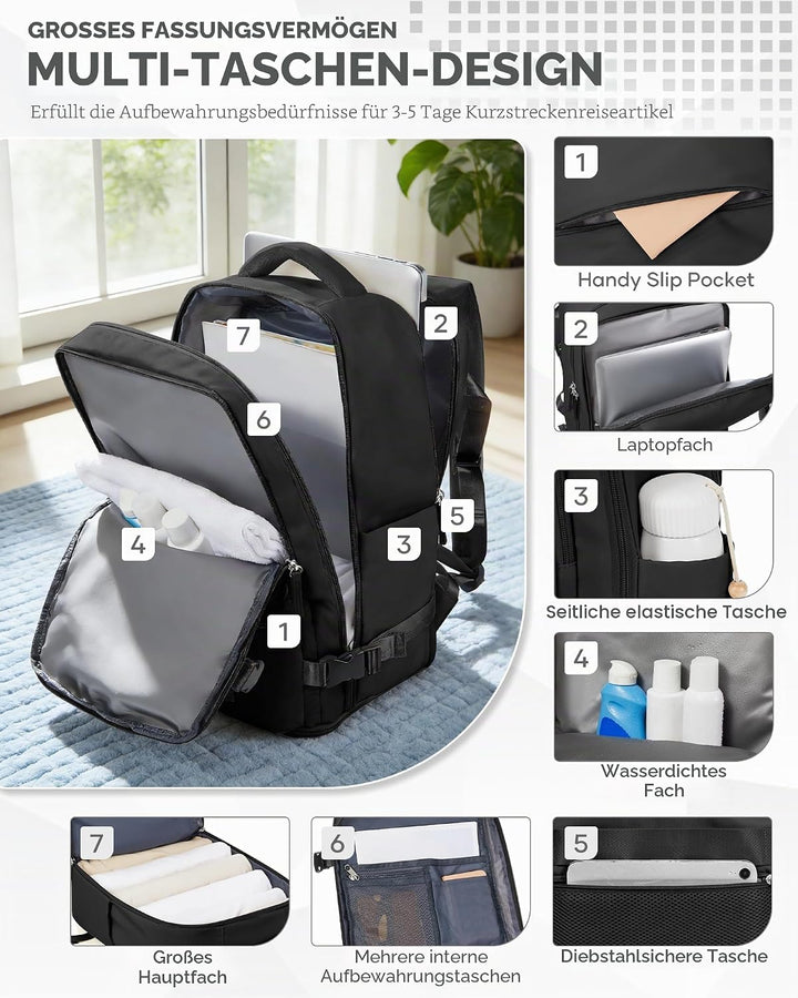 SZSYCN Ryanair Handgepäck 40x30x20 Mit Vakuum Pumpe Rucksack Vakuum Handgepäck Flugzeug 40x30x20 Mit