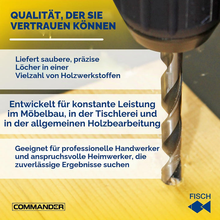 FISCH Set 25-tlg. - Standard Ausführung Ø 1-13 mm in formschöner und exquisiter Kunststoffkassette.