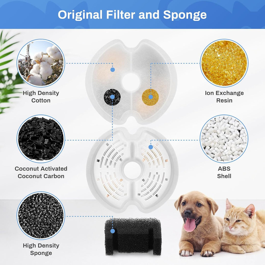 8 Stück Katzenbrunnen Filter für 2L&2,5L Katzenbrunnen, Feriva Filter für Katzenbrunnen, Dreifacher