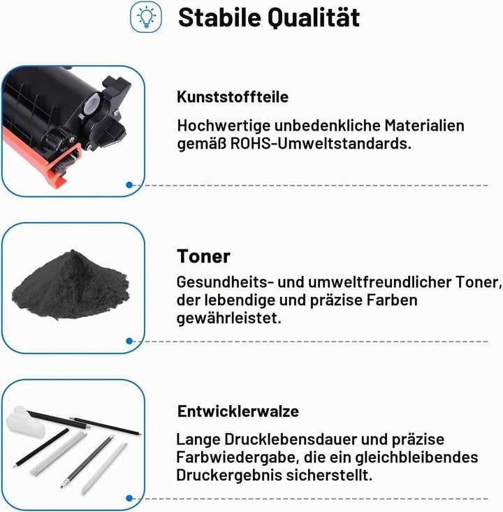 Toner Bank TN2420 TN-2420 TN-2410 TN2410 MFC-L2710DW Toner für Brother MFC L2710DW HL-L2350DW MFC-L2