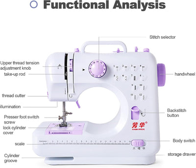 LetCart 505A 12 Stiche Elektrische Nähmaschine Mini Haushalt Doppelfaden-Nähmaschine EU 220V, Für Pr
