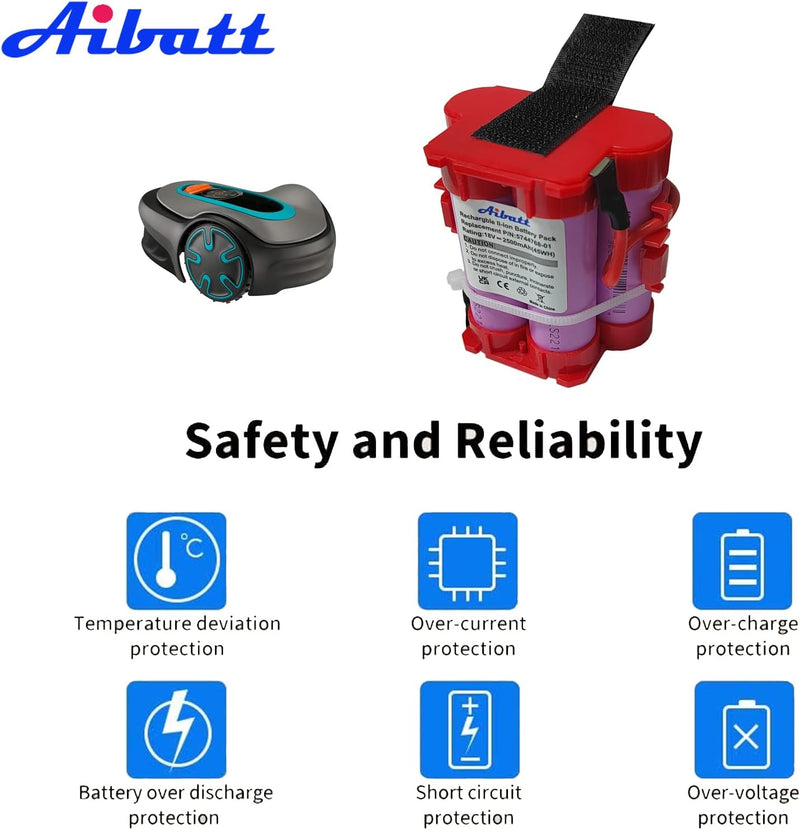 Aibatt 2.5Ah 18V Lithium Akku,Ersatzakku für Gardena R38Li,R40Li,R45Li,R50Li,R70Li,R75Li,R80Li Mähro