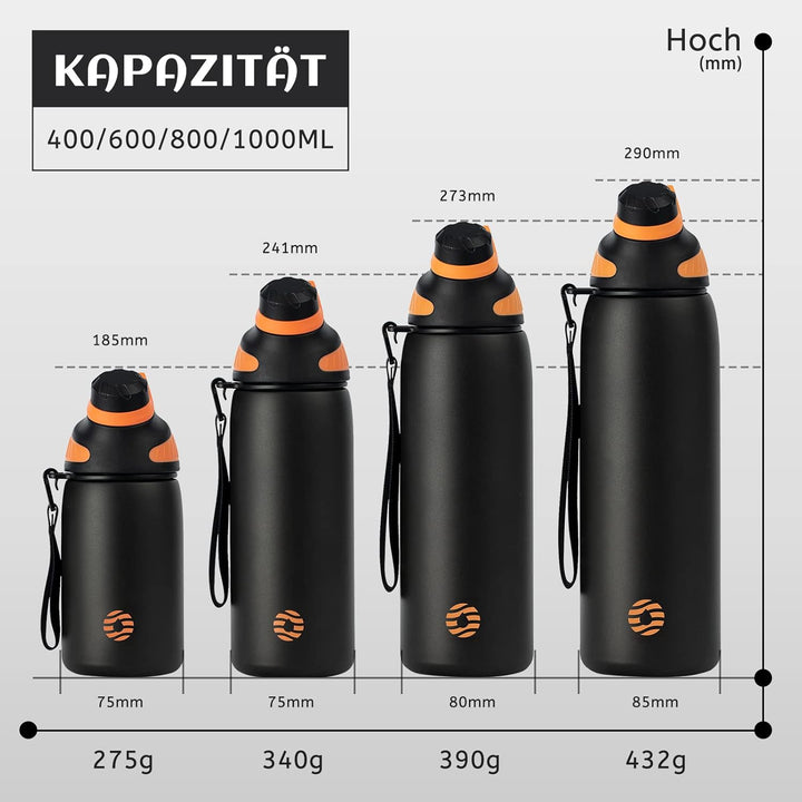 Fjbottle Edelstahl Trinkflasche Sport mit Magnetischem Deckel 1L, 800ml, 600ml, 400ml BPA-Frei Ausla
