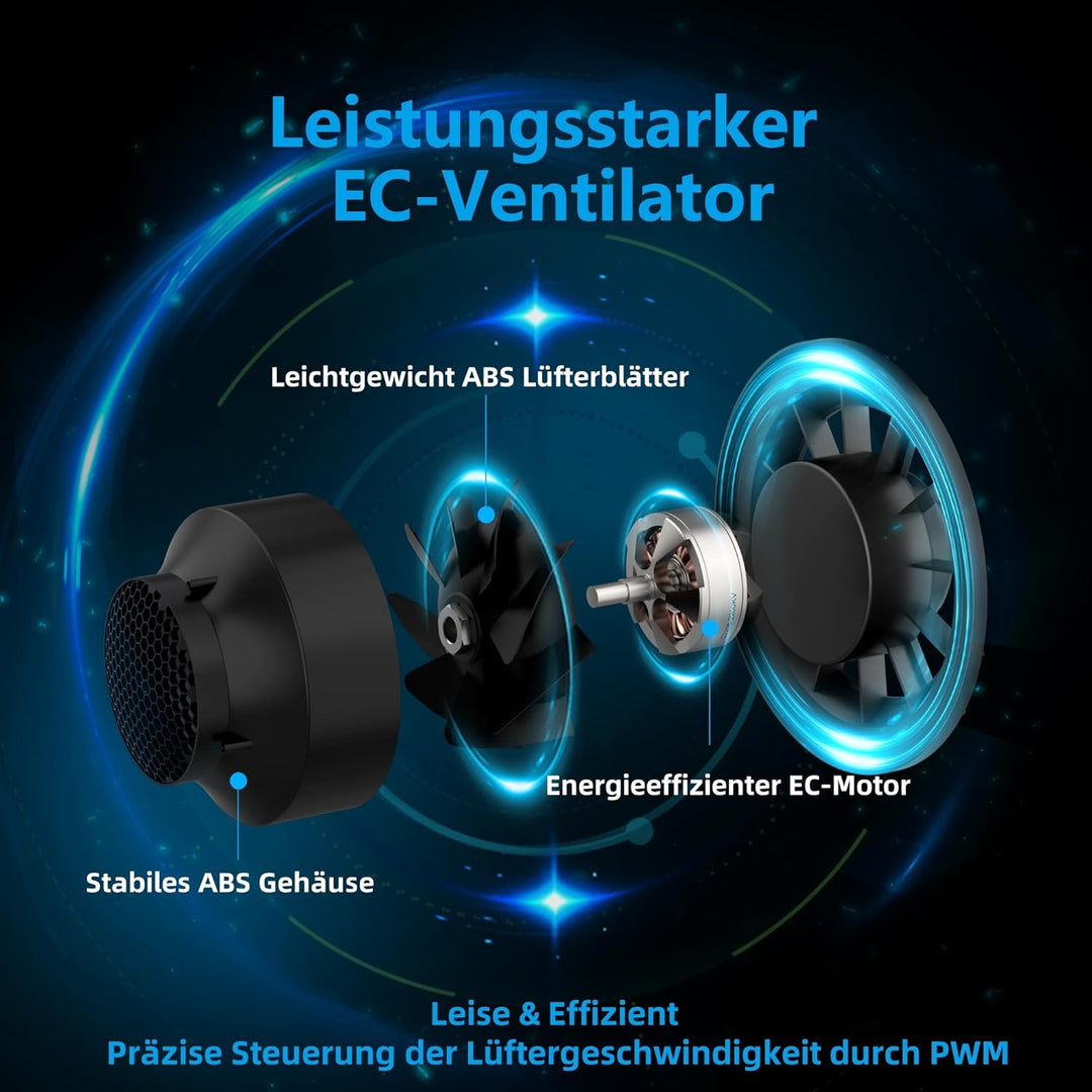 Everkeen Growbox Komplettset, Aktivkohlefilter Grow Ventilator Set 2-in-1 Abluft Rohrventilator 100m