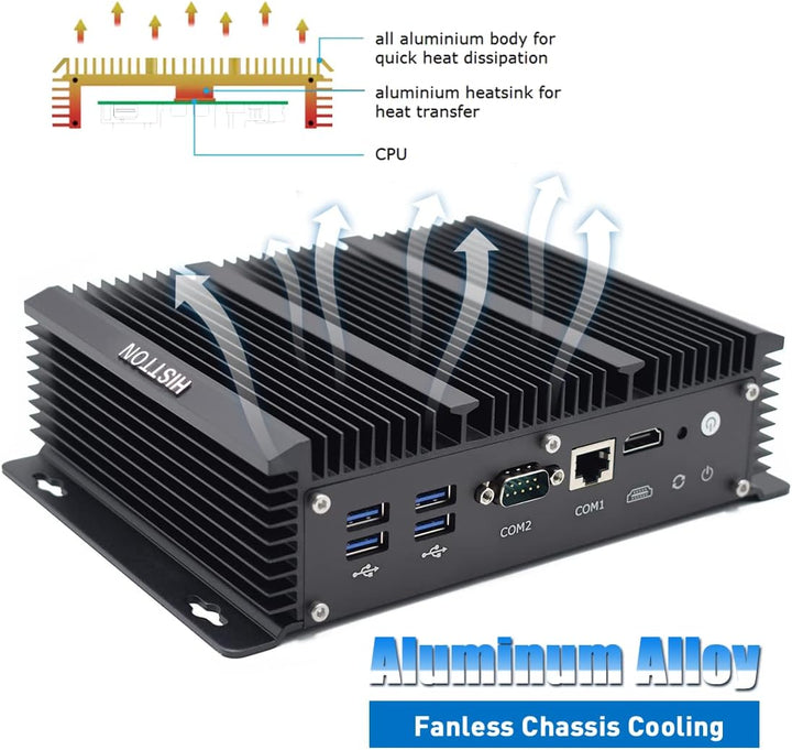 HISTTON Lüfterloser Firewall PC, Firewall Hardware, OPNsense, VPN, Network Security Appliance, Route