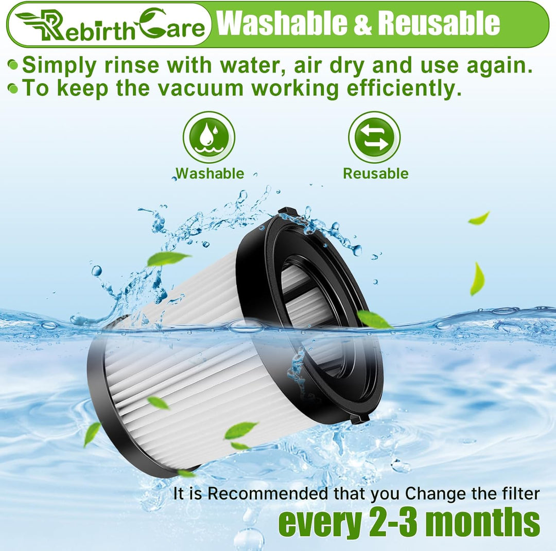 Rebirthcare 4 Filter für Lubluelu 202 Ersatzfilter für Fabuletta FSV001, FSV101 Schnurlosen Stabstau