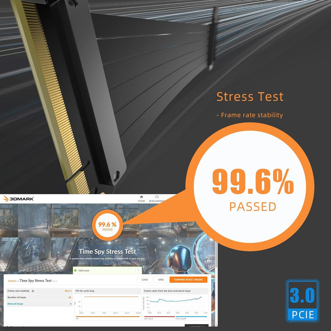 GLOTRENDS 150mm PCIe 3.0 X16 Riser Kabel für Low-End PCIe 3. 0 GPUs, wie GeForce RTX 20/GTX 16/GTX 1