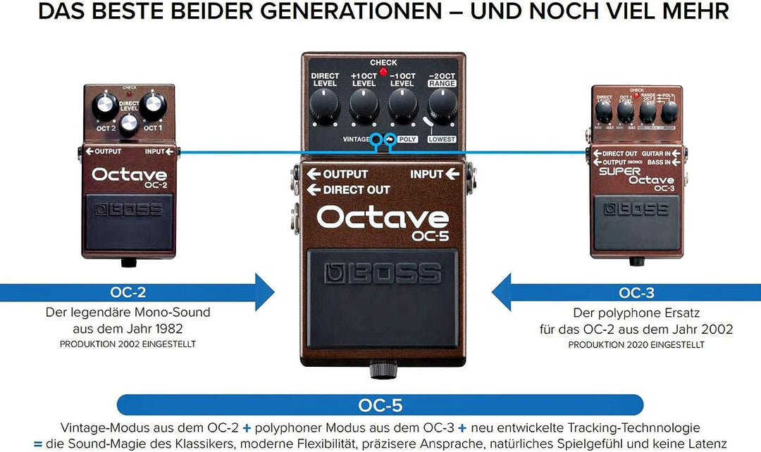 Boss OC-5 Oktave Pedal Effektgerät Octaver + keepdrum 9V Netzteil