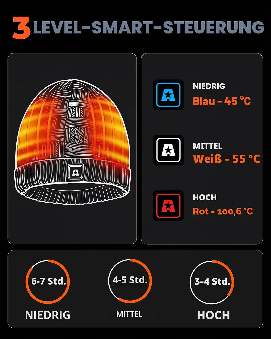 ARRIS Beheizte Mütze, elektrisch, beheizt, Beanie-Kopfwärmer, mit 7,4 V wiederaufladbarem Akku, für
