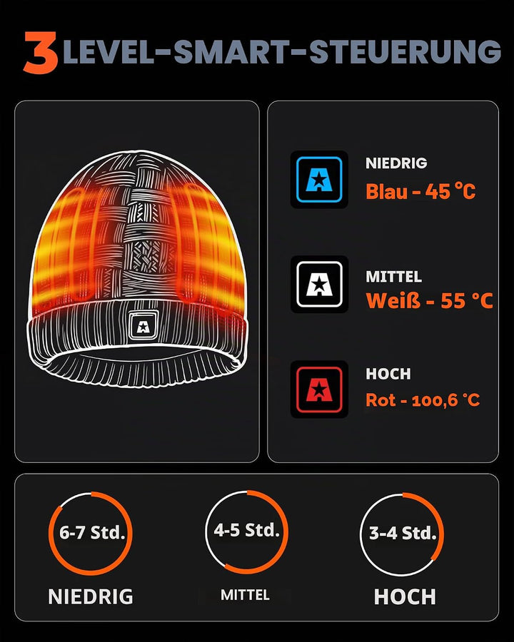ARRIS Beheizte Mütze, elektrisch, beheizt, Beanie-Kopfwärmer, mit 7,4 V wiederaufladbarem Akku, für