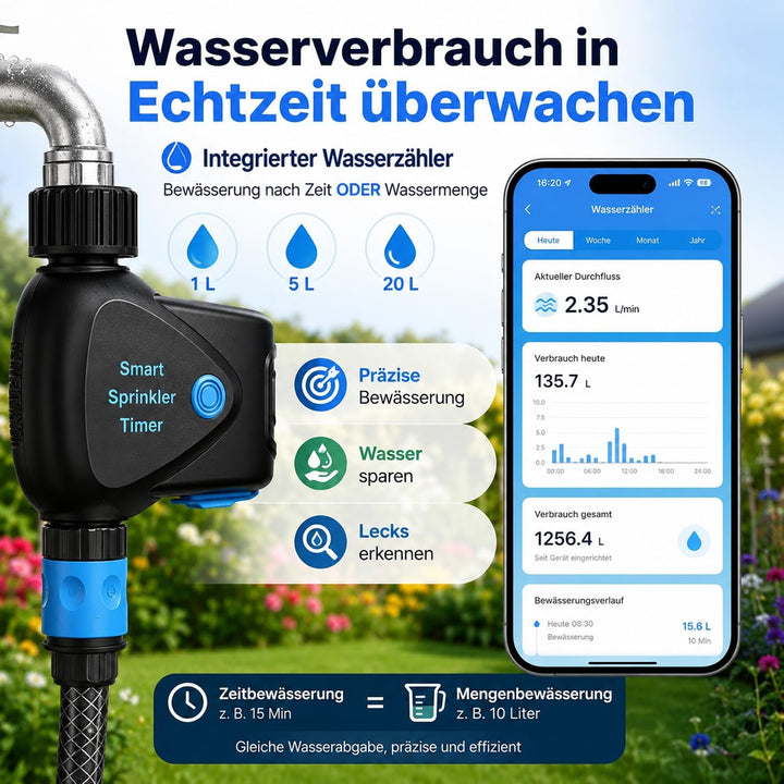 WLAN Bewässerungscomputer mit App Steuerung, WiFi Bewässerungstimer mit Wasserzähler, ohne Hub, Meng