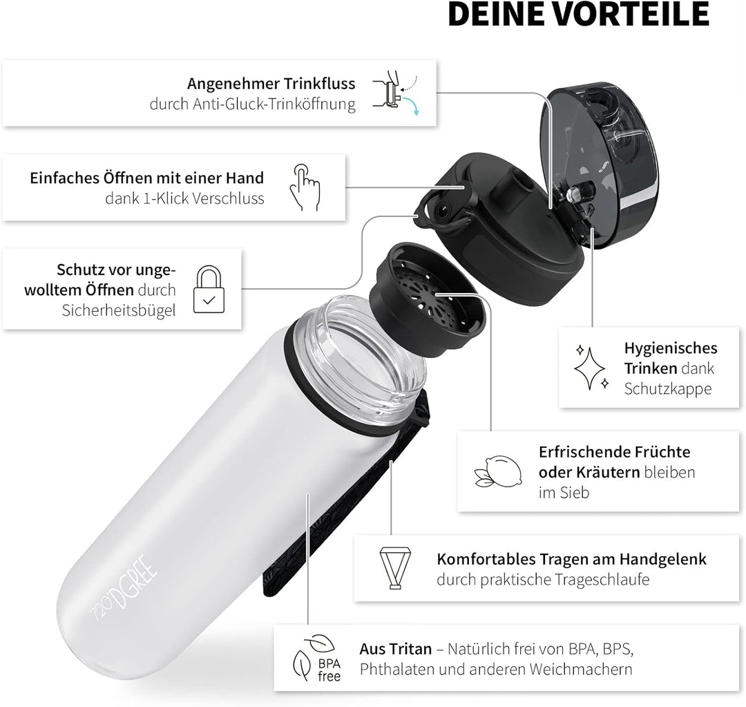 720°DGREE Trinkflasche “uberBottle“ +Sieb - 350ml, 500ml, 650ml, 1000ml, 1,5l, 2l - BPA-Frei - Wasse
