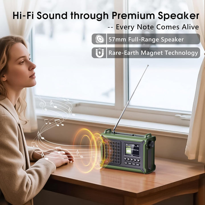 Kurbelradio DAB/DAB+/UKW mit 12000mAh Akku, Notfallradio mit 8500mm² Solarpanel, Handkurbel Blackout