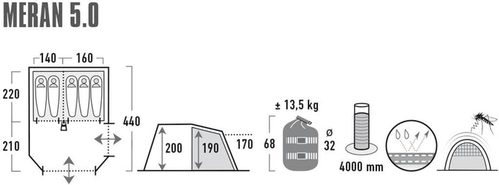High Peak Tunnelzelt Meran 5.0 Personen Camping Familien Zelt 2 Kabinen Vorraum