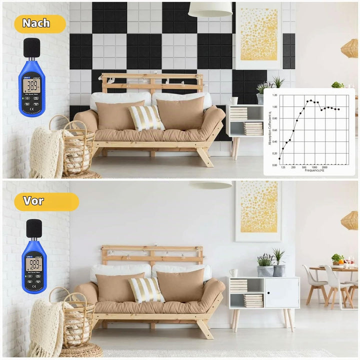 Quadratische Akustikplatten selbstklebend 12 Stück I Schallabsorber mit hoher Dichte für Wand Decken