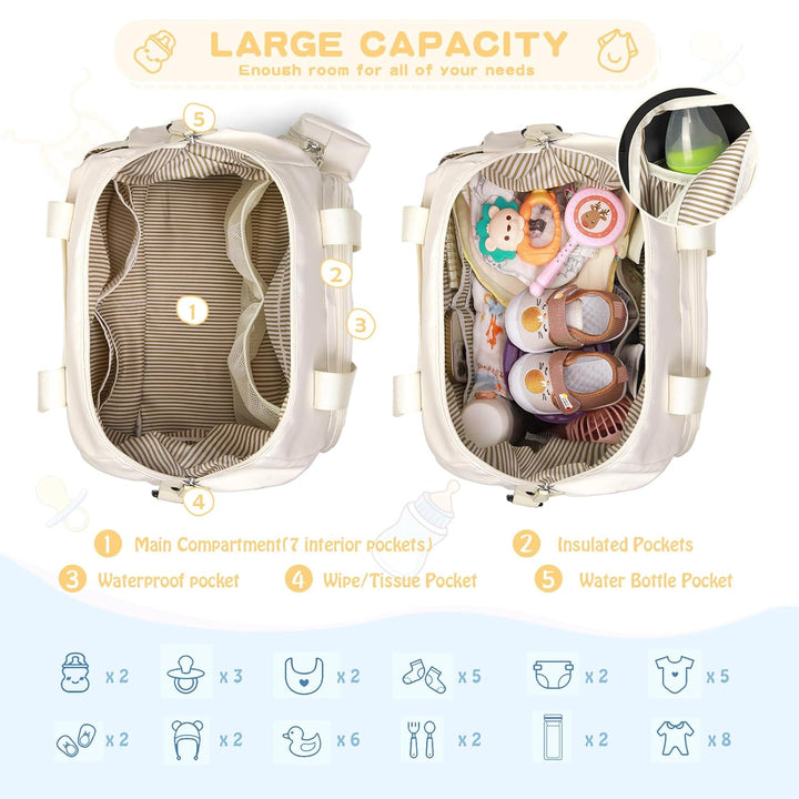RAINSMORE Baby Wickeltasche Gross mit Schnullertasche und Wickelunterlage Multifunktions Babytasche