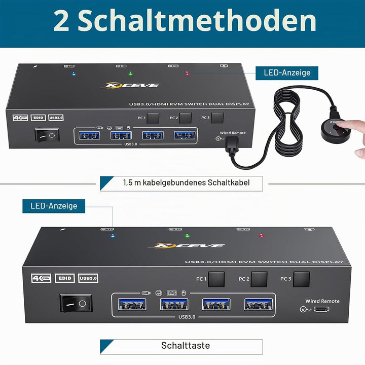 KVM Switch 3 PC 2 Monitore HDMI, EDID Emulator, USB 3.0 HDMI2.0 KVM Switch Dual Monitor 4K@60Hz für