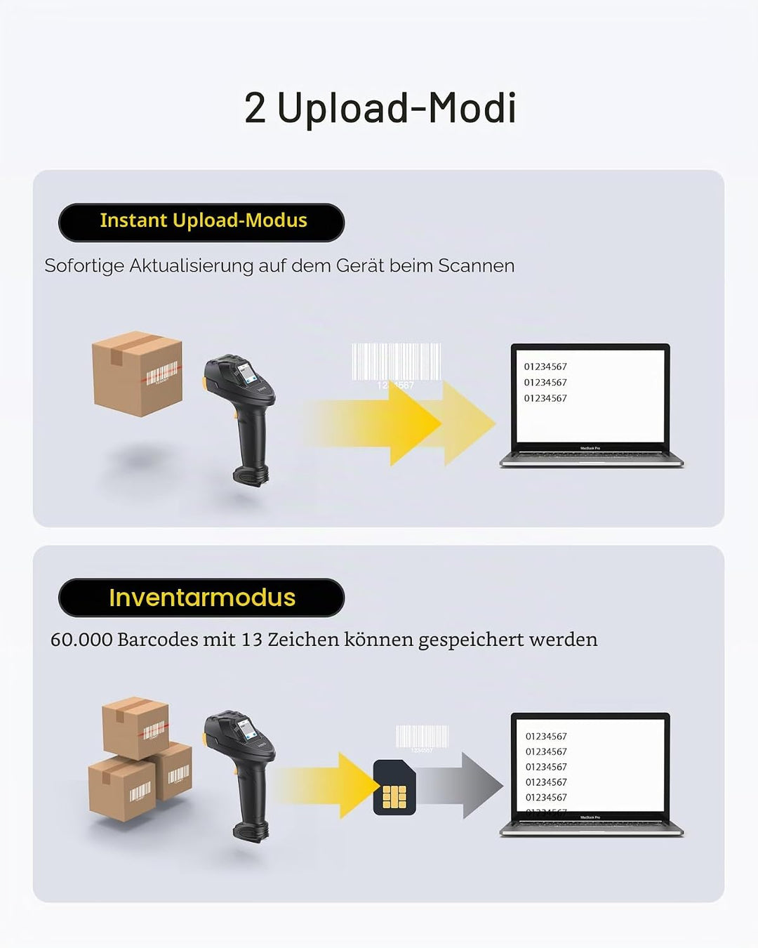 Inateck Barcode Scanner Bluetooth, 2D 1D Wireless Handheld Scanner, QR Code Scanner, mit Touchscreen