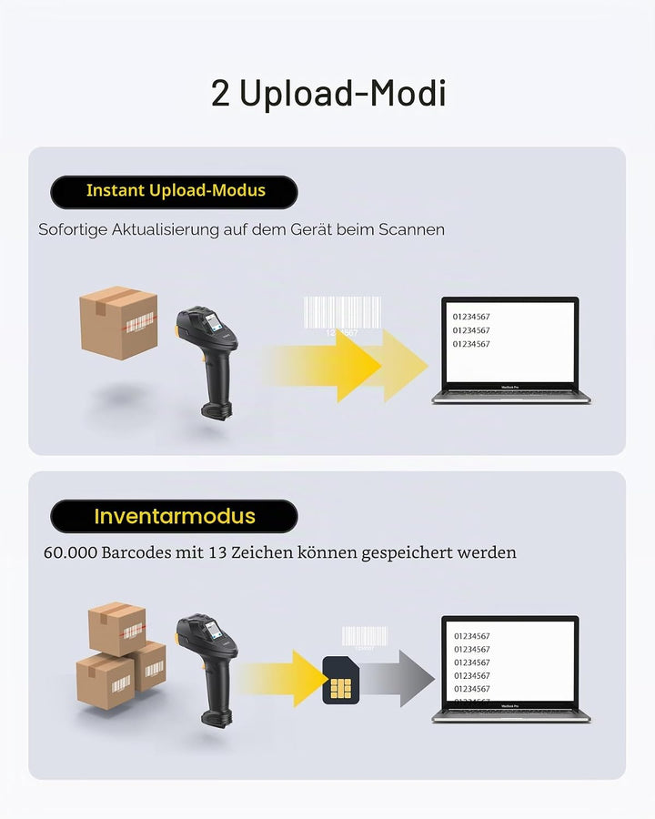 Inateck Barcode Scanner Bluetooth, 2D 1D Wireless Handheld Scanner, QR Code Scanner, mit Touchscreen