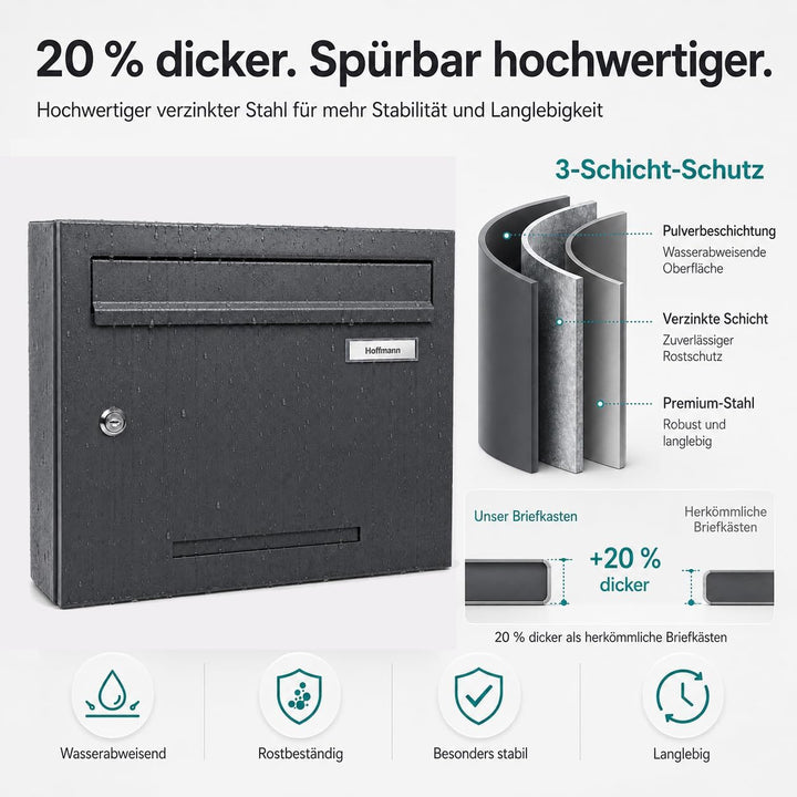 Zedelmaier Mehrfamilienhaus Personalisiert 6er Briefkastensysteme Briefkastenanlage mit Edelstahl Na