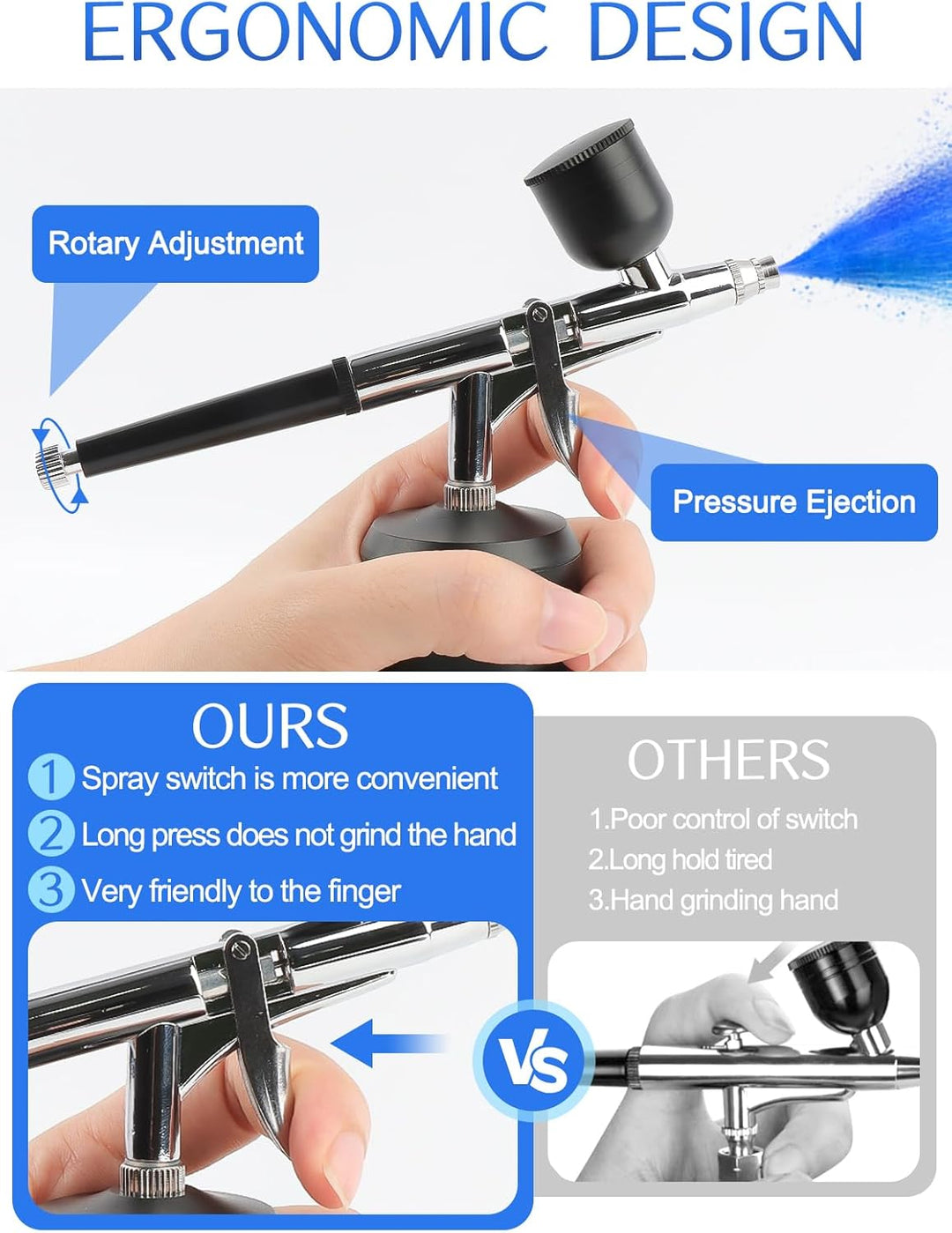 Kalolary 38PSI Airbrush-Set mit Kompressor, Mehrzweck Kabelloser Hochdruck-Kompressor Wiederaufladba