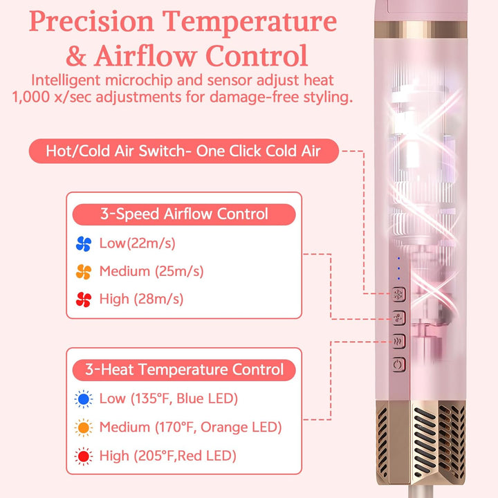 Hairstyler 6 in 1, Professioneller Haarstyler, 110000 U/Min Airstyler Set mit Auto Lockenstäbe, Föhn