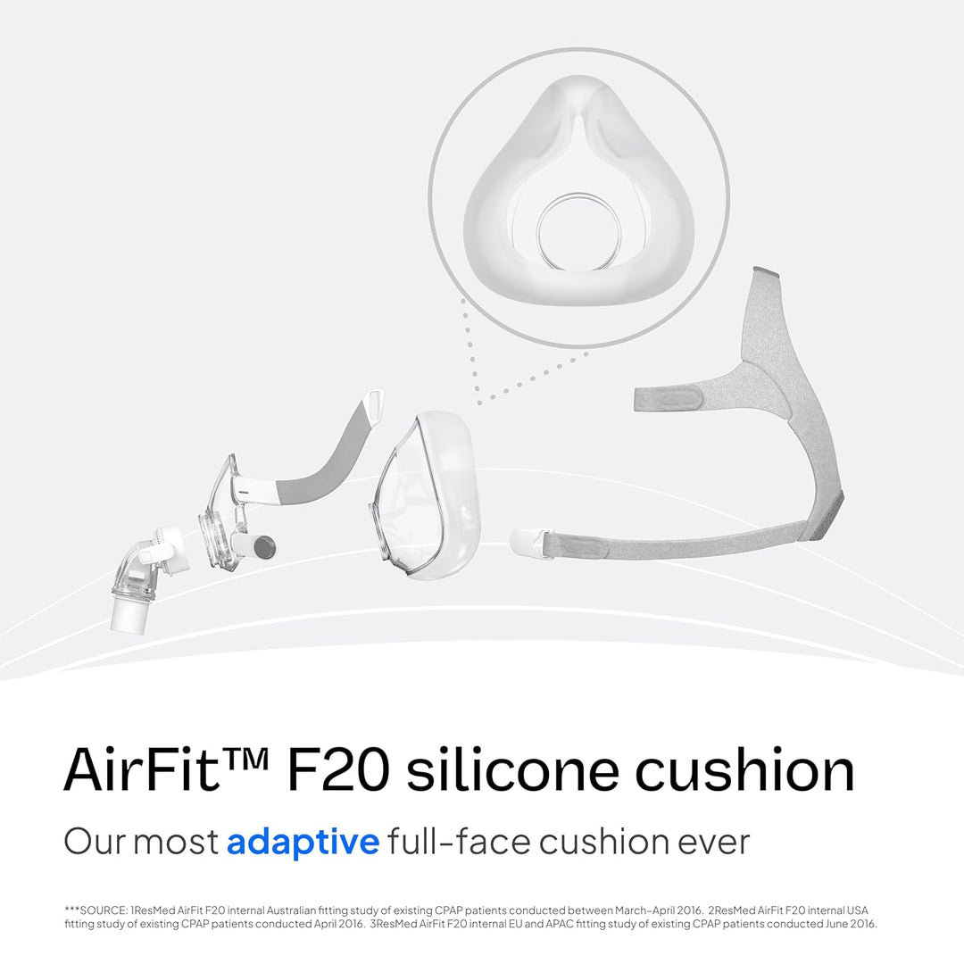 Kissen für AirFit F20 - Resmed Small klein