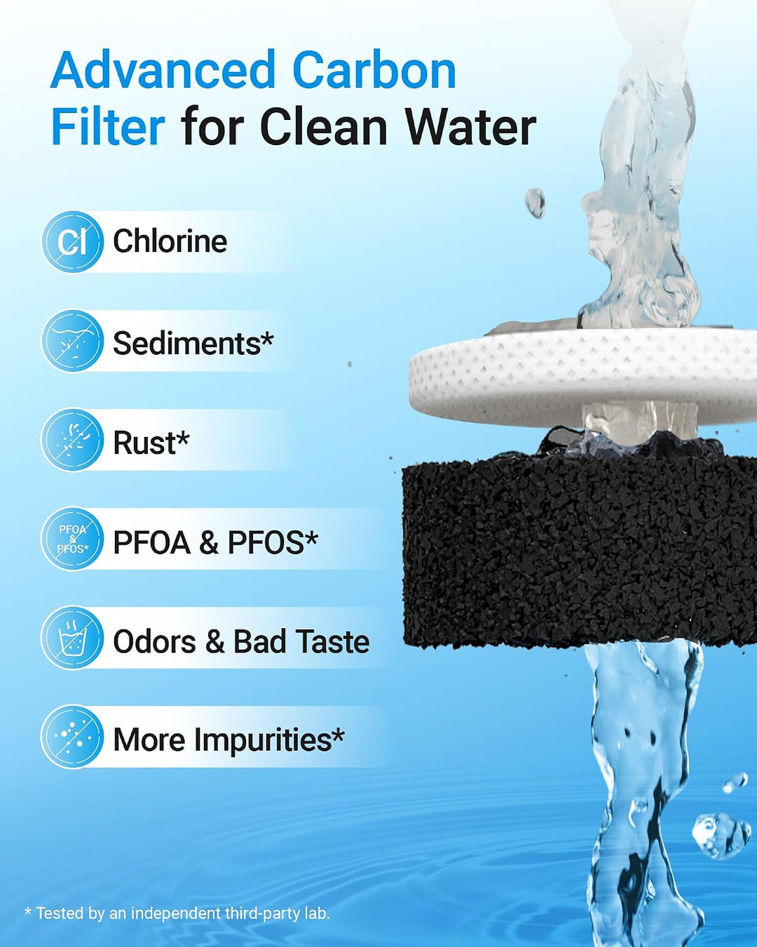 EcoAqua EFF-6011A Kühlschrankwasserfilter Kompatibel mit Samsung DA29-00003G, HAFCU1/XAA, HAFIN2/EXP