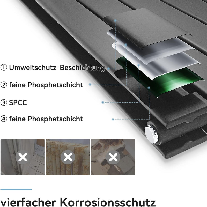 ELEGANT Design Heizkörper 630x616mm Doppellagig Badezimmer/Wohnraum Seitenanschluss Antrazit Flachhe