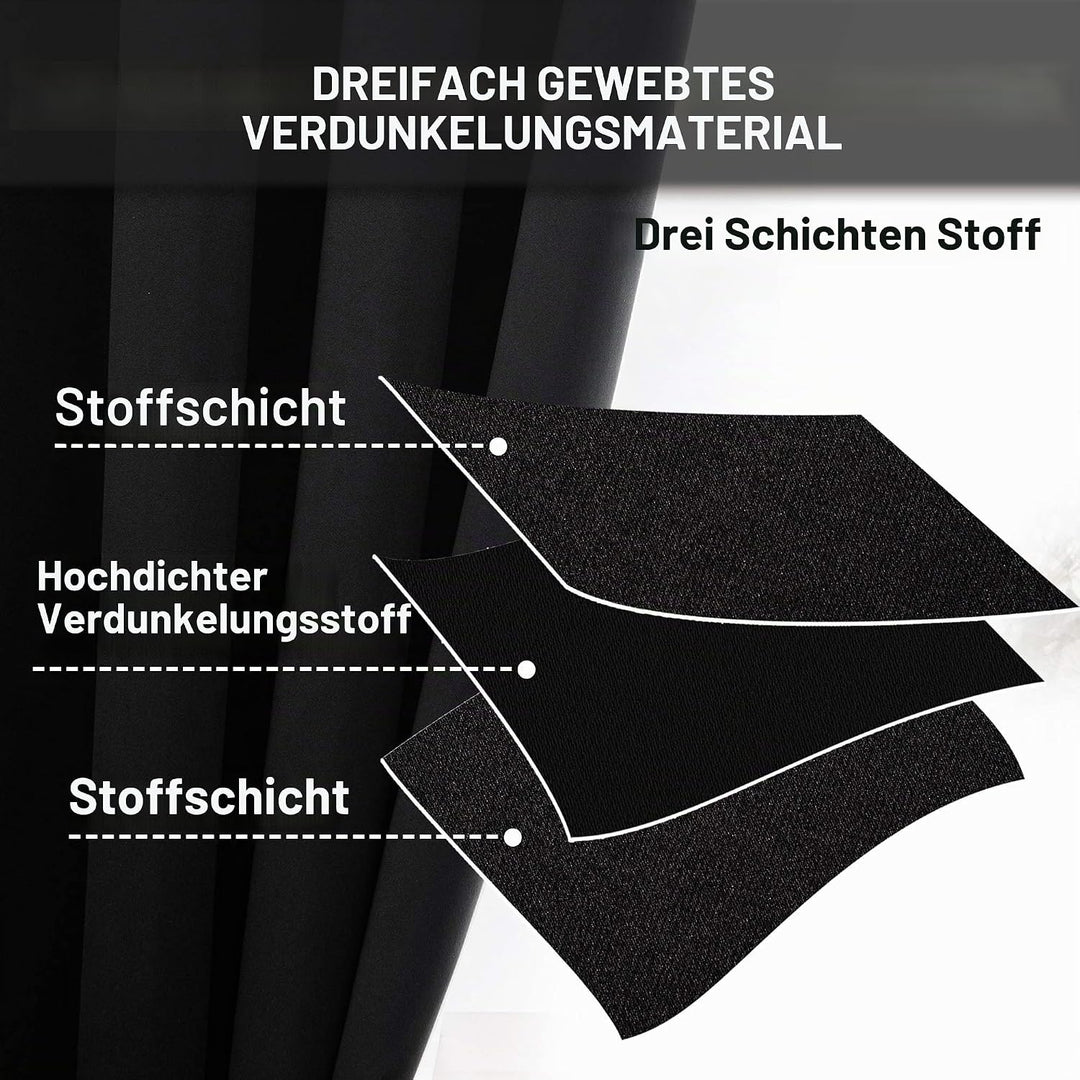 CUCRAF Verdunklungsvorhang Schwarz für Schlafzimmer, Kinderzimmer Gardinen Verdunkelung Thermovorhan