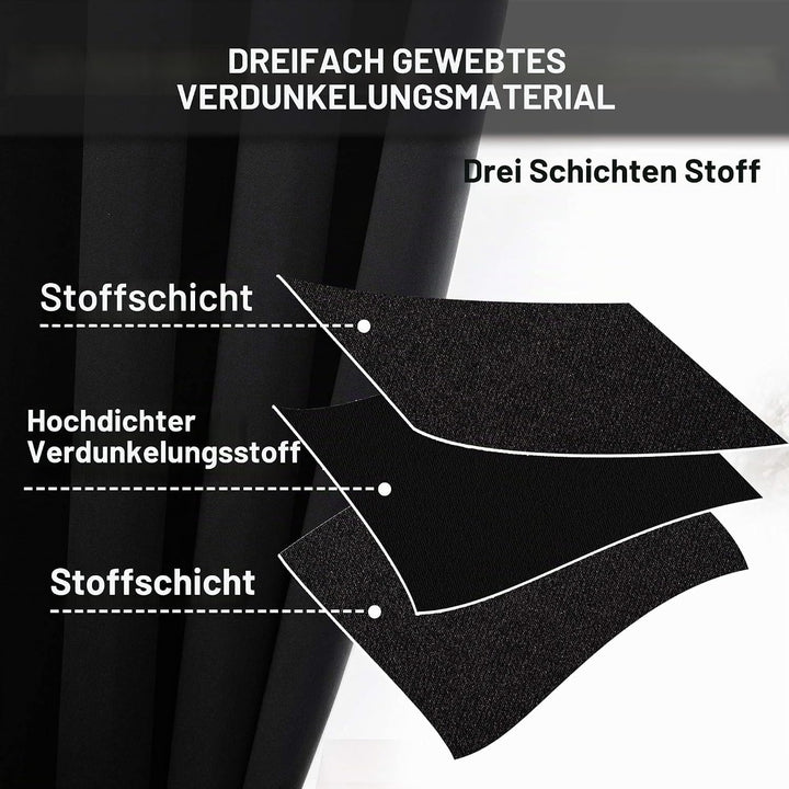 CUCRAF Verdunklungsvorhang Schwarz für Schlafzimmer, Kinderzimmer Gardinen Verdunkelung Thermovorhan