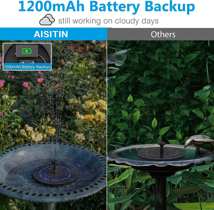AISITIN Solarbrunnen für Draussen 3.0W, Solar Springbrunnen für Aussen Eingebaute 1200 mAh Akku Teic