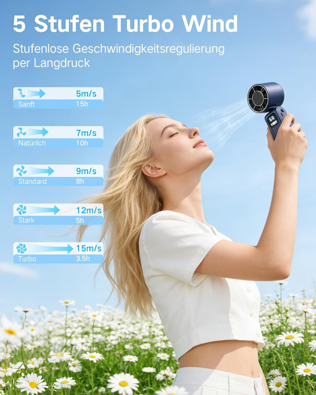 【2026 Neu】 Tragbarer Handventilator 3-in-1, 16000 RPM Super Turbo Ventilator, 5000mAh Akku aufladbar