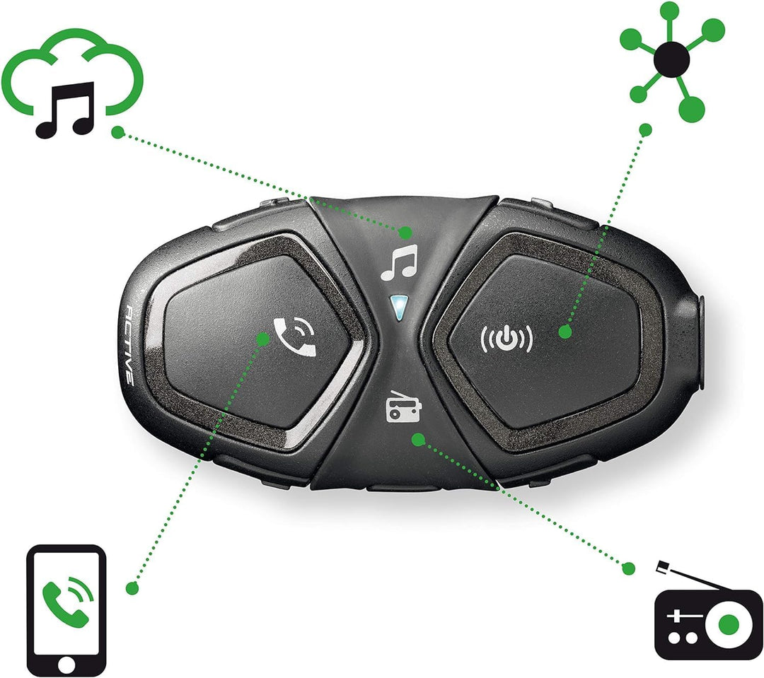 INTERPHOACTIVEHD Single HD, Single HD