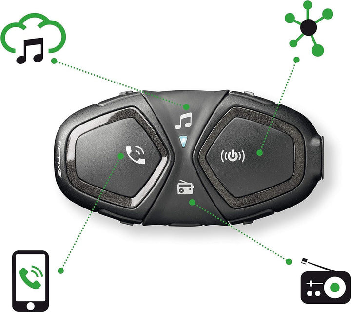 INTERPHOACTIVETPHD Double HD, Double HD